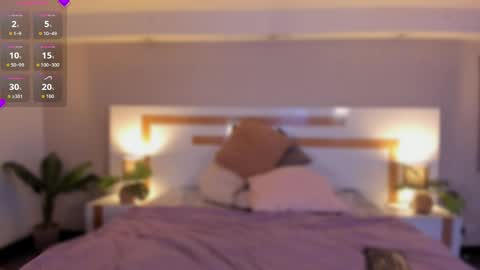 Violeta  online show from April 29, 2026, 11:14 am