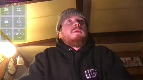 Snapshot of waterwizard802 chatting on December 15, 2025, 10:03 pm King Wizard online show from December 15, 2025, 10:03 pm