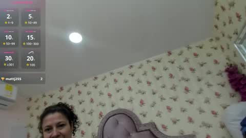 Snapshot of watson_crystal00 chatting on May 19, 2026, 1:28 pm Milf Latina online show from May 19, 2026, 1:28 pm