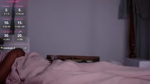 Snapshot of wetboybooty chatting on March 8, 2025, 3:28 am wetboybooty online show from March 8, 2025, 3:28 am