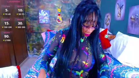 Snapshot of wethotass chatting on June 7, 2026, 5:33 am gina online show from June 7, 2026, 5:33 am
