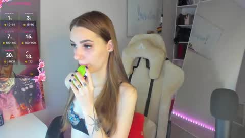 Snapshot of whole_eternity chatting on December 9, 2024, 2:28 pm Abby online show from December 9, 2024, 2:28 pm