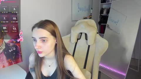 Snapshot of whole_eternity chatting on January 11, 2025, 2:58 pm Abby online show from January 11, 2025, 2:58 pm