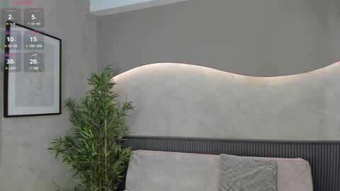 Ms Willow online show from January 19, 2025, 1:33 pm