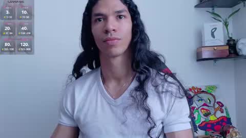 Snapshot of willy_veins chatting on July 12, 2026, 3:03 pm willy_veins online show from July 12, 2026, 3:03 pm