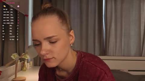 Snapshot of windylesiak chatting on March 28, 2026, 4:45 am Sofia online show from March 28, 2026, 4:45 am