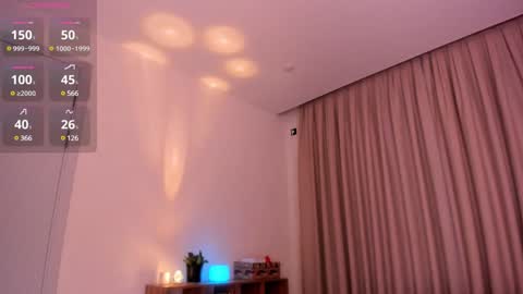 Snapshot of wizardkis chatting on January 29, 2025, 11:51 am Asu online show from January 29, 2025, 11:51 am