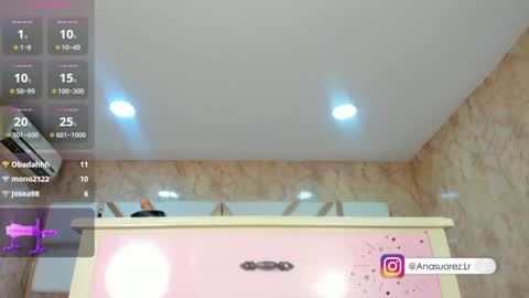     STREAMING SCHEDULE 2100 - 0530 GMT-5 online show from January 25, 2025, 5:40 am