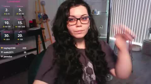 Snapshot of xenaluvss chatting on March 7, 2026, 4:15 pm Goddess Xena online show from March 7, 2026, 4:15 pm