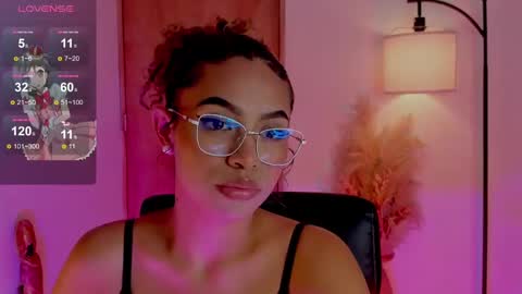 Snapshot of ximena_sotto1 chatting on March 10, 2025, 8:12 pm camila online show from March 10, 2025, 8:12 pm