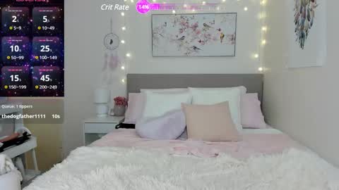 Luna Rae 3 online show from January 10, 2025, 2:23 pm