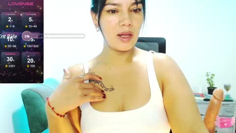 Snapshot of xxxsweetandhornyxxx chatting on December 3, 2024, 5:55 pm dolcesasha online show from December 3, 2024, 5:55 pm