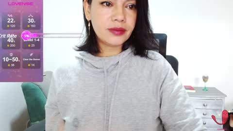 Snapshot of xxxsweetandhornyxxx chatting on January 16, 2025, 1:04 pm dolcesasha online show from January 16, 2025, 1:04 pm