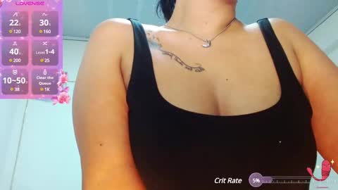 Snapshot of xxxsweetandhornyxxx chatting on February 19, 2025, 2:01 pm dolcesasha online show from February 19, 2025, 2:01 pm