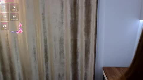 Kate online show from January 14, 2026, 1:33 am