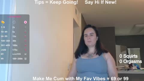 Lyssa D online show from December 10, 2024, 12:06 am