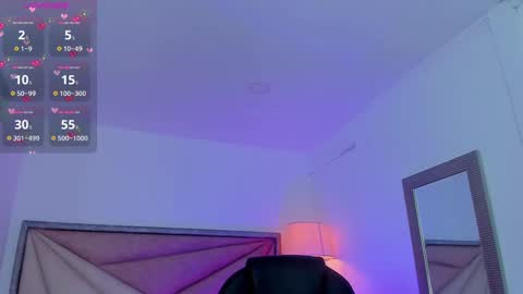 Zara Lim  online show from February 17, 2025, 12:05 pm