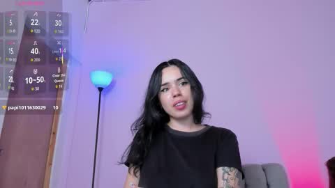 zoe online show from March 11, 2026, 5:52 pm