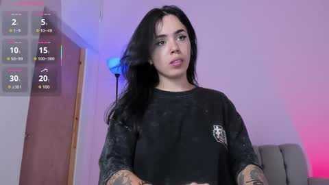 zoe online show from March 14, 2026, 2:00 pm