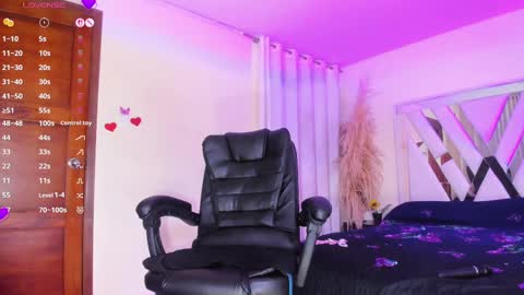 Snapshot of zully_jones chatting on October 3, 2025, 4:20 am zully_jones online show from October 3, 2025, 4:20 am