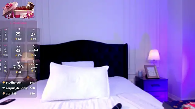 Snapshot of SophieAnn chatting on March 18, 2025, 7:53 pm SophieAnn online show from March 18, 2025, 7:53 pm