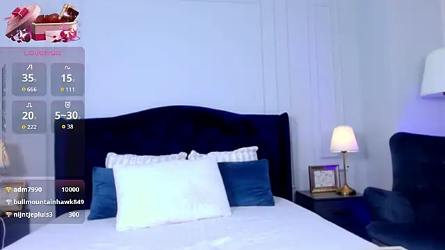 Snapshot of SophieAnn chatting on September 16, 2025, 1:50 am SophieAnn online show from September 16, 2025, 1:50 am