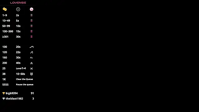 valkiria moore online show from February 24, 2025, 10:36 pm