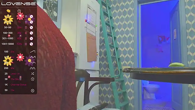 Snapshot of RubyLynxx chatting on February 22, 2025, 5:24 pm RubyLynxx online show from February 22, 2025, 5:24 pm