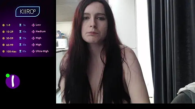 Dominahot4you online show from March 2, 2025, 3:59 pm