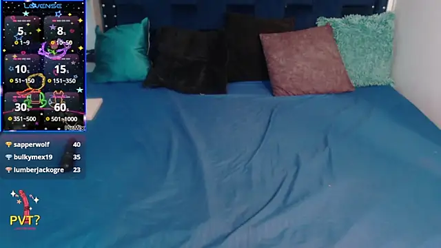 SaraApril 1 online show from February 20, 2025, 12:30 am