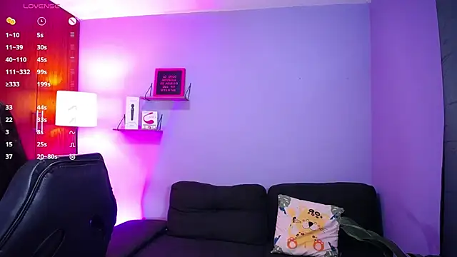 Snapshot of danny_goddess chatting on January 13, 2025, 3:45 am danny goddess online show from January 13, 2025, 3:45 am