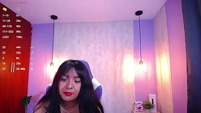 Snapshot of danny_goddess chatting on January 20, 2025, 3:37 am danny goddess online show from January 20, 2025, 3:37 am