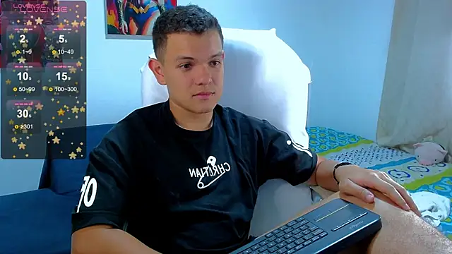 Snapshot of Dunkan_Kravitz chatting on January 14, 2025, 4:04 am Dunkan Kravitz online show from January 14, 2025, 4:04 am