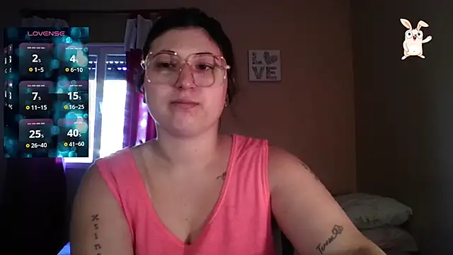 imsohornydacom online show from December 15, 2025, 8:57 pm