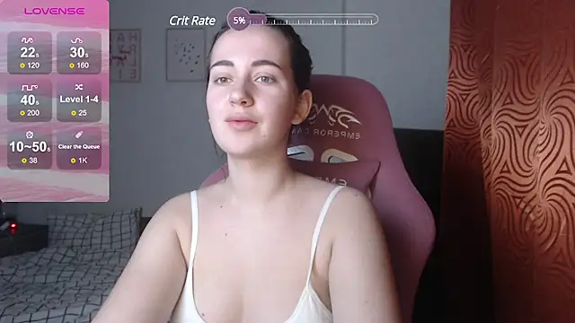 SweetieKendl online show from February 28, 2025, 9:55 pm