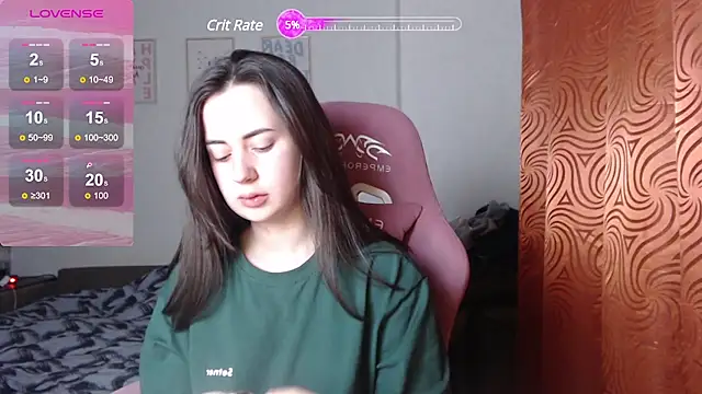 SweetieKendl online show from March 15, 2025, 8:54 pm