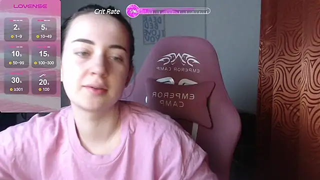 SweetieKendl online show from March 22, 2025, 8:37 pm