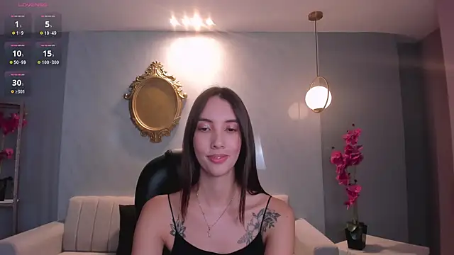 Snapshot of AnaisNin chatting on February 1, 2025, 6:19 pm AnaisNin online show from February 1, 2025, 6:19 pm