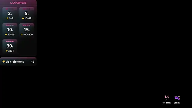 Snapshot of Lovensetest chatting on January 21, 2025, 7:06 pm Lovensetest online show from January 21, 2025, 7:06 pm