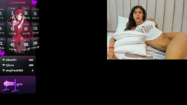 Snapshot of FreyaMoller chatting on January 7, 2025, 9:46 pm FreyaMoller online show from January 7, 2025, 9:46 pm