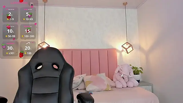 Snapshot of SUNNYCYRUS chatting on March 1, 2025, 7:37 pm SUNNYCYRUS online show from March 1, 2025, 7:37 pm