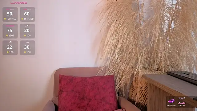 Elecktra sweet online show from July 15, 2026, 7:41 pm