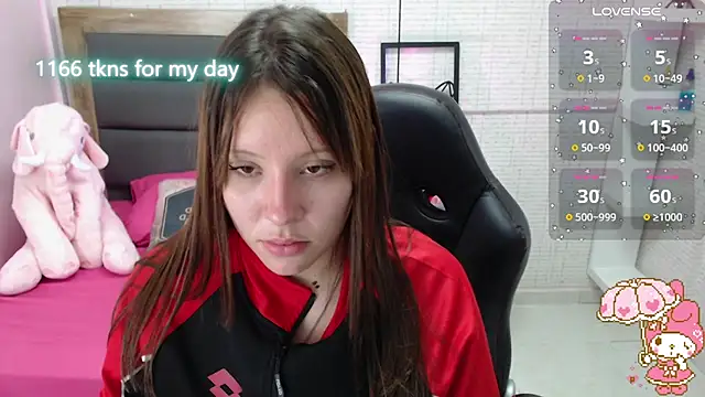 Kittytimberlake online show from February 22, 2025, 6:41 pm