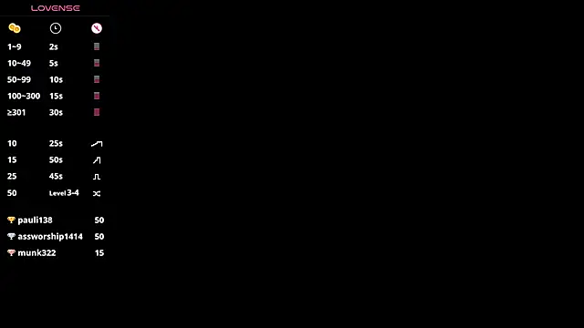 Snapshot of CataLesmes chatting on January 3, 2025, 8:00 am CataLesmes online show from January 3, 2025, 8:00 am