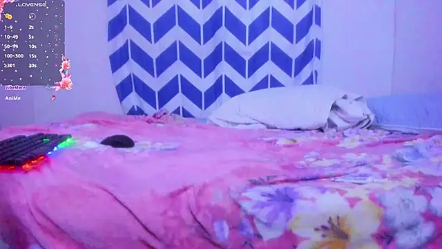 Snapshot of Sweet_MaryJane2 chatting on January 14, 2025, 12:33 am Sweet MaryJane2 online show from January 14, 2025, 12:33 am