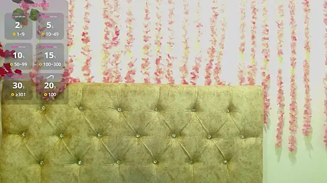 Snapshot of Alettalovee chatting on November 28, 2025, 5:15 pm Alettalovee online show from November 28, 2025, 5:15 pm