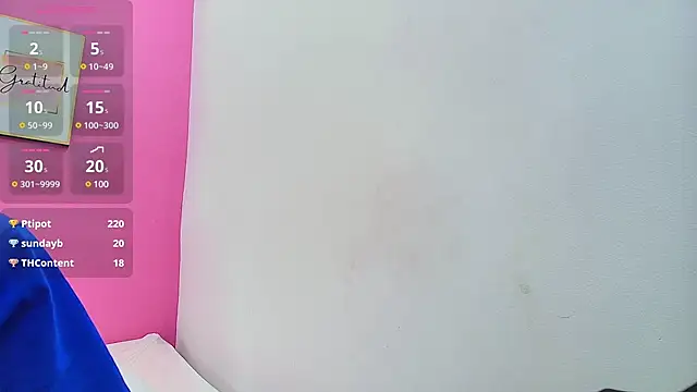 yourcuteneighbourr online show from February 28, 2025, 6:10 am