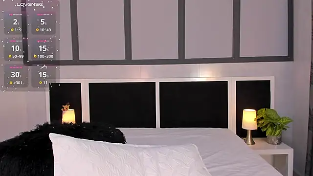 Snapshot of Antonellaa_Gomez chatting on December 28, 2024, 10:36 am Antonellaa Gomez online show from December 28, 2024, 10:36 am