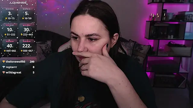 SexyWitch 666 online show from February 16, 2025, 2:00 pm