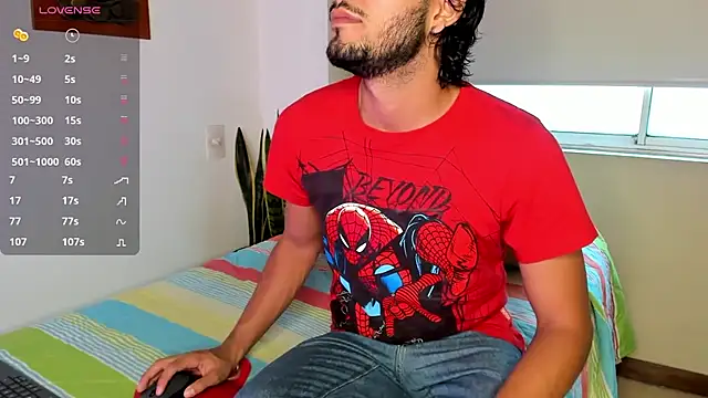 Nicholasrodrii online show from January 22, 2025, 9:43 pm